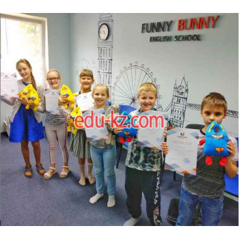 Дополнительное образование Funny Bunny - на портале eduby.su